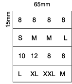 Size labels